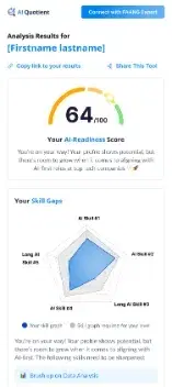 Results — mobile