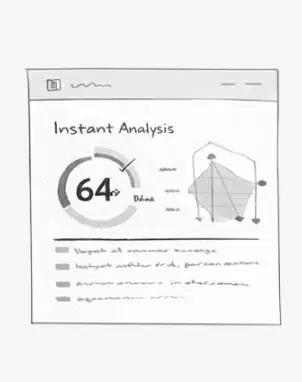 Instant analysis wireframe