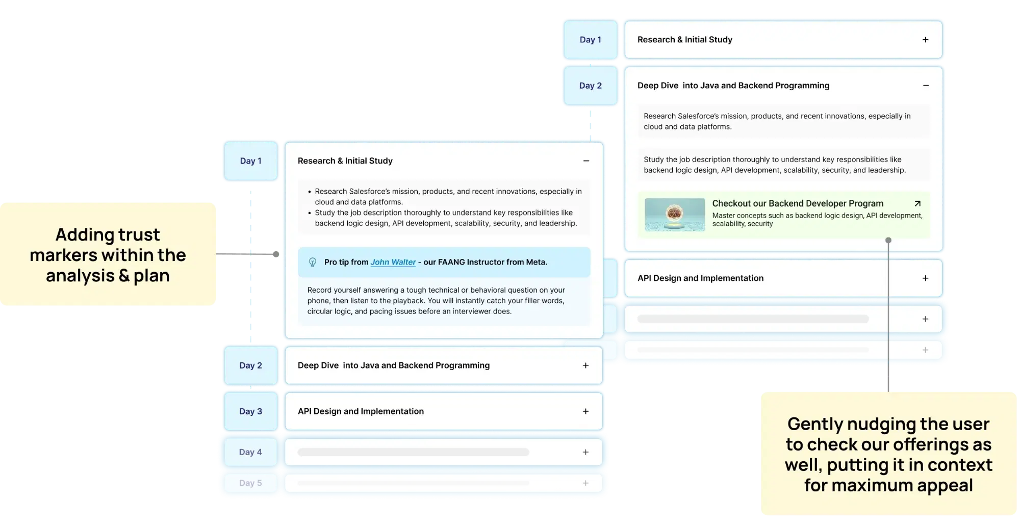 The 10-day action plan: a Day 1-5 list beside an expanded day card with a course nudge, annotated with notes on trust markers and course nudging